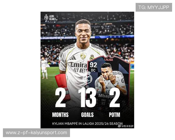 姆巴佩赛季进球数继续攀升：他用每一脚射门书写新的传奇